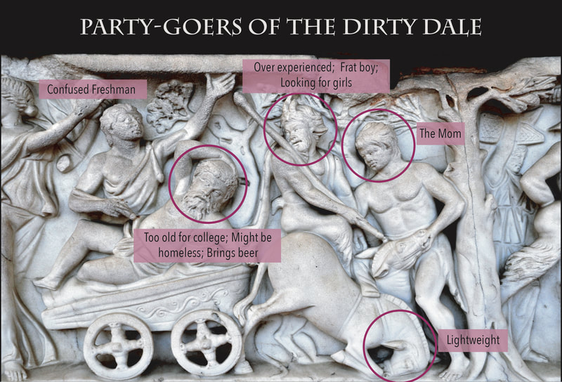 Sarcophagus with Dionysiac procession.  Ca. 160-170 AD.  Baths of Diocletian, Rome.
Meme by Allison Morey.